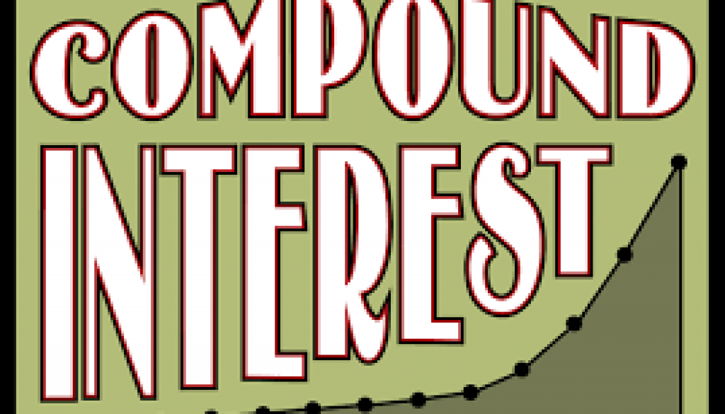 Compound interest